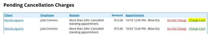 Pending cancellation charge